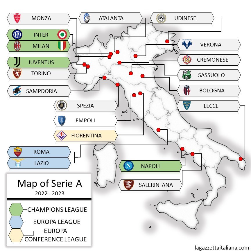 Calcio: 2022/23 Serie A - La Gazzetta Italiana