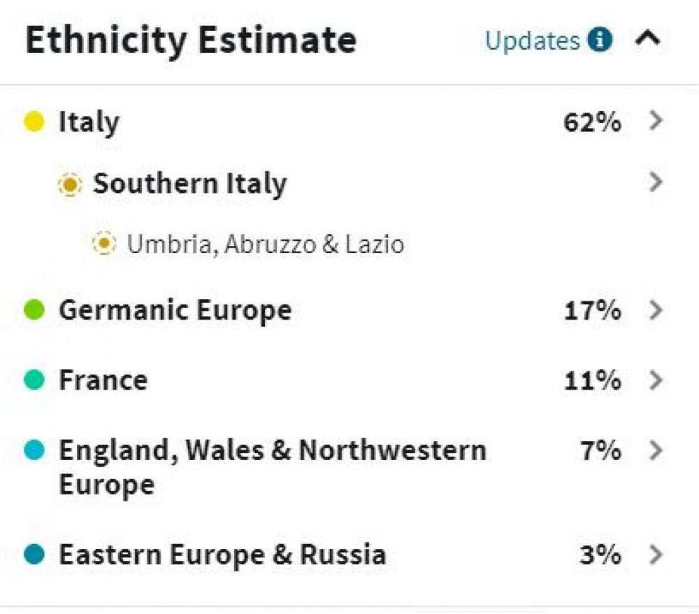 Is ancestry dna accurate or just an estimate of where we 42 off